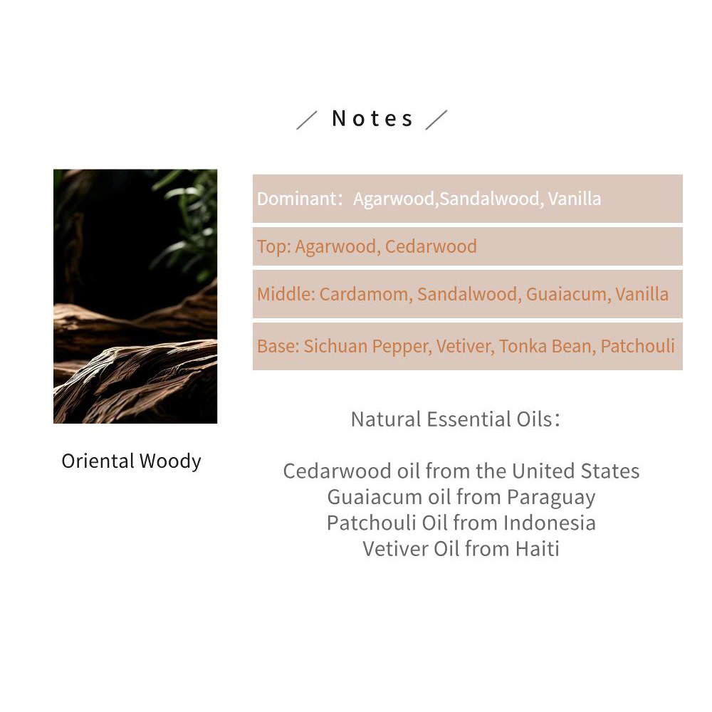 YANDER 1:1 Oud Wood Fragrance  - Luxury Skincare Oil review and price